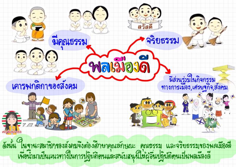 ไฟล์:Ccdcc3a9-faf6-4a5b-925b-ca7201ff0433 900 900.jpg